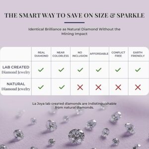 Lab Grown Diamond Necklace For Women | 1/4 - 2 Carat | Premium GH Color VS - SI Clarity Diamonds Certified by Gemologists | 14K Solid White & Yellow Gold Pendant | 16 -18 Inch Adjustable Gold Chain