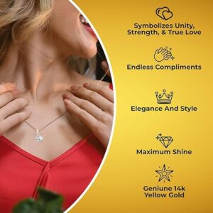 SHOP LC DELIVERING JOY IGI Certified 0.5–4 Carat Lab Grown Diamond Solitaire Pendant Necklace (E-F Color VS Clarity) Solid 14K Gold/Platinum/Sterling Silver 20" Chain Jewelry Gifts for Women
