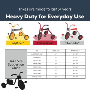 Angeles ClassicRider Kids Tricycle, Toddler Tricycle with Solid Airless Rubber Tires, Kids Bike for Preschools and Daycare, Ages 3+, 15.75" Tall Seat