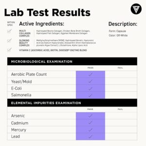 Vital Vitamins Multi Collagen Capsules with Biotin, Hyaluronic Acid, Vitamin C - Type I, II, III, V, X Peptides - Collagen Supplements for Men & Women - Hair, Skin, Nails Beauty Complex - 150 Count
