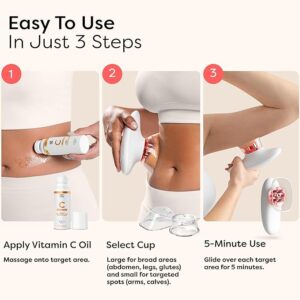 Redu Sculpt 3-in-1 Body Sculpting Machine - Skin Tightening Device for Stomach, Arms, Legs & Love Handles – Anti Cellulite Massage Tool for Firming & Circulation