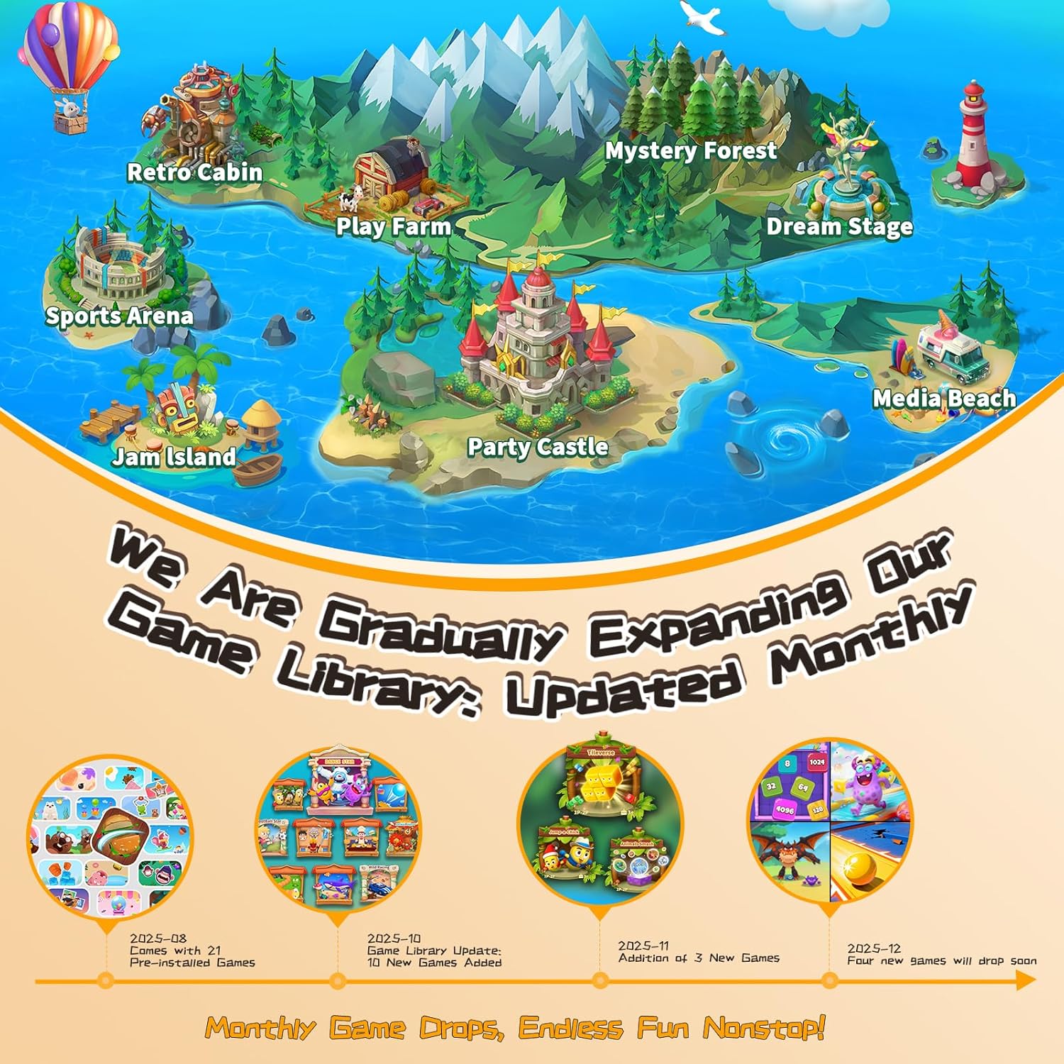 Kinhank MotionX Active Game Console with 40 Video Games for Kids&Family,Plug&Play AI Motion Game Consoles,Dynamic Updates,No Subscription,CPC-Certified,Great for Gaming Nights,Parties,Indoor Play - Image 2