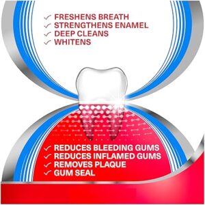 Parodontax Complete Protection Toothpaste for Bleeding Gums, Gingivitis Treatment and Cavity Prevention, Pure Fresh Mint - 3.4 Ounces