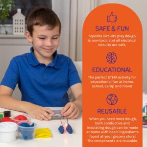 Squishy Circuits Group Kit - Explore Electrical Circuits with Play Dough - STEM Science Kits for Kids Age 8-12 - Fun and Educational for Classrooms, Camps, Libraries, Museums and More!